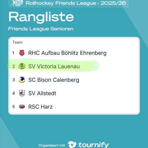 Rangliste Saison 2025/2026 Friends League Senioren Rollhockey